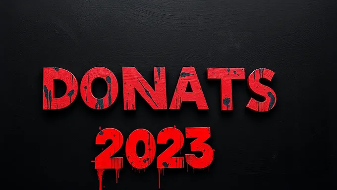 Donate Fake Donations for 2025 Script Collection