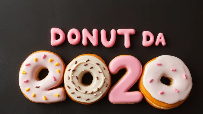 Donut Day 2025: A Year of Sweet Delights