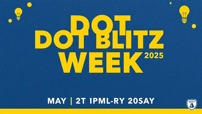 Dot Blitz Week 2025: A Week of Unforgettable Fun