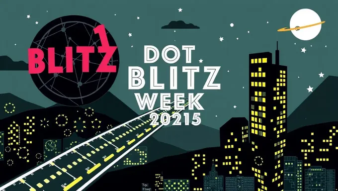 Dot Blitz Week 2025: The Ultimate Gaming Experience