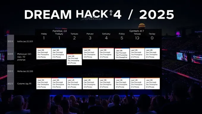 Dreamhack Dallas 2025 Schedule Confirmed Officially