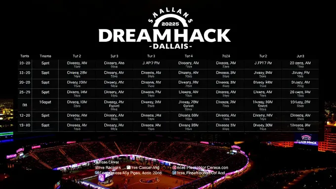 Dreamhack Dallas 2025 Schedule Released Online