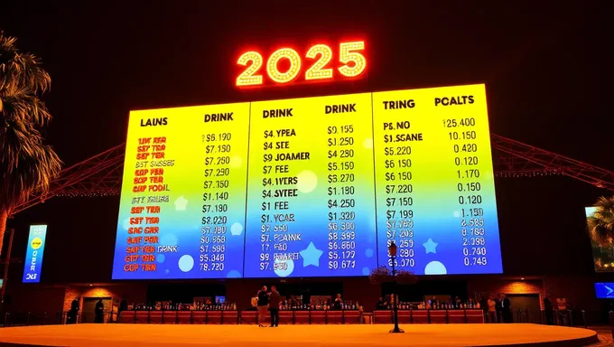 EDC 2025 Drink Prices to Be Released Soon