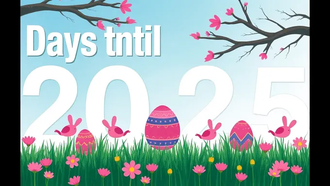 Easter 2025 is Just 1 Days