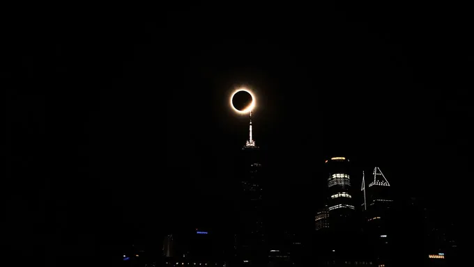 Eclipse 2025 Chicago: A Celestial Event