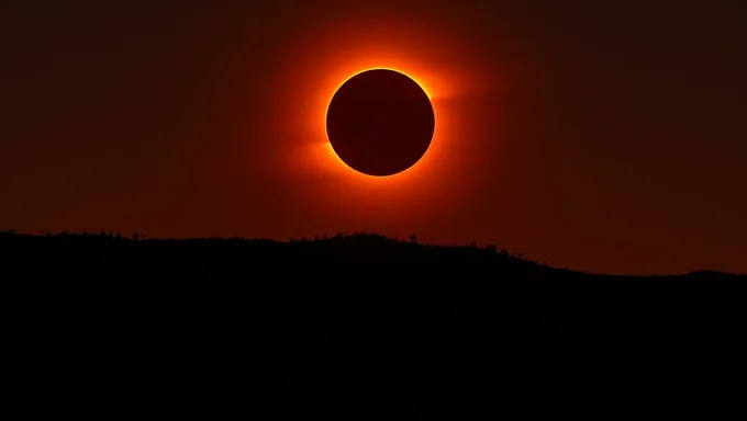 Eclipse 2025 Georgia: A Rare Occurrence