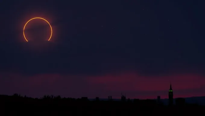 Eclipse 2025 Maine: Total Solar Eclipse