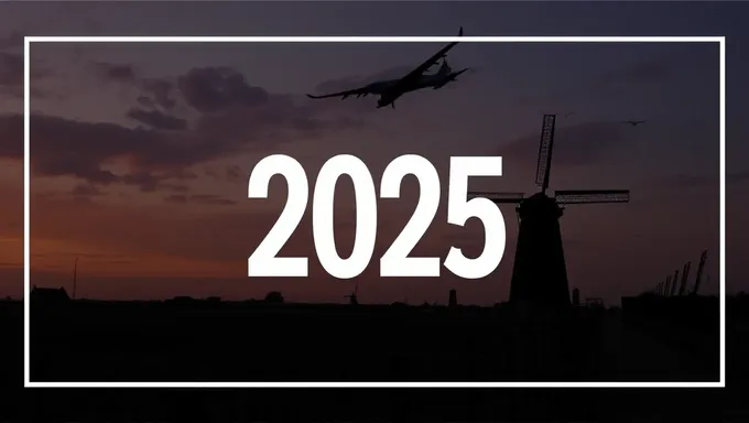 Eight uit 2025: Budget Allocation