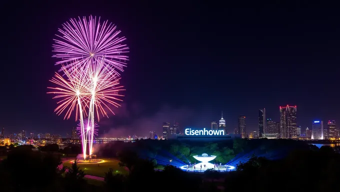 Eisenhower Park Fireworks Event in 2025 Scheduled