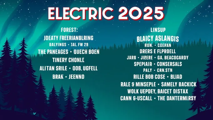 Electric Forest 2025 Lineup Announced with Big Headliners