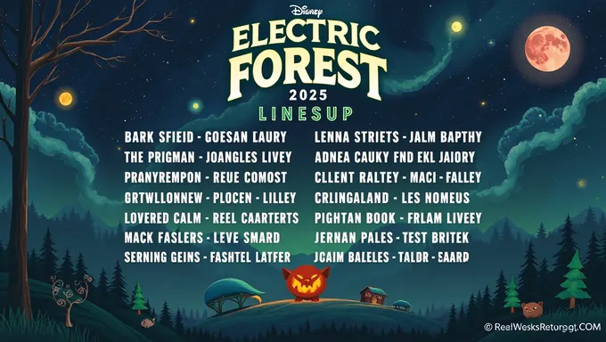 Electric Forest 2025 Lineup Features Top Electronic Acts