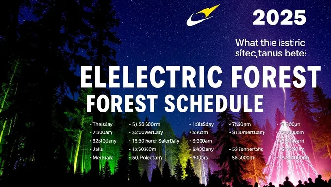 Electric Forest Schedule 2025 Includes Wellness Activities