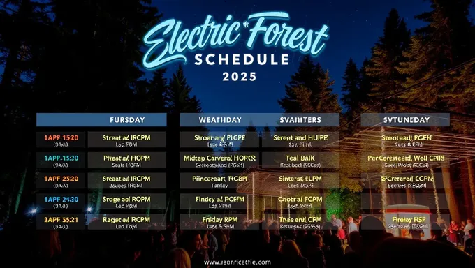 Electric Forest Schedule 2025 Offers Camping Options