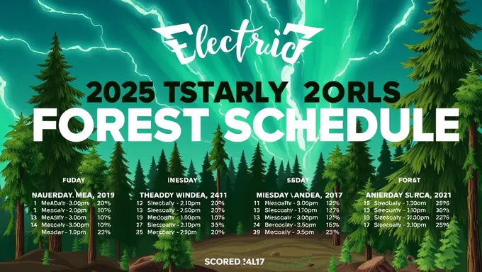 Electric Forest Schedule 2025 Tickets on Sale Now