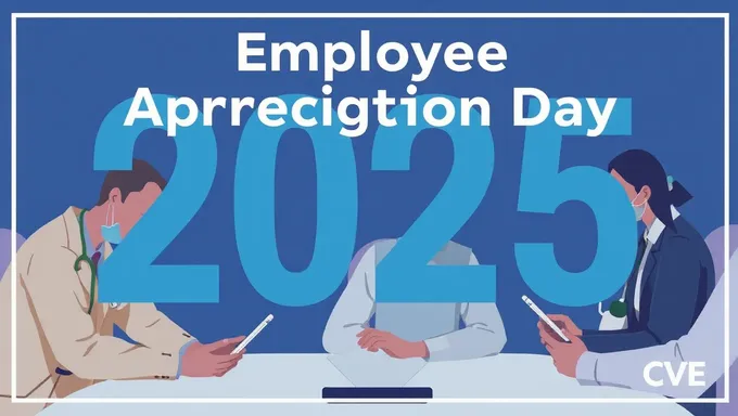 Employee Appreciation Day 2025 Brings Joy to Workplace