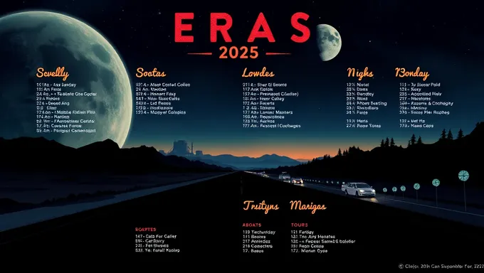 Eras Tour 2025: Don't Miss the Fun