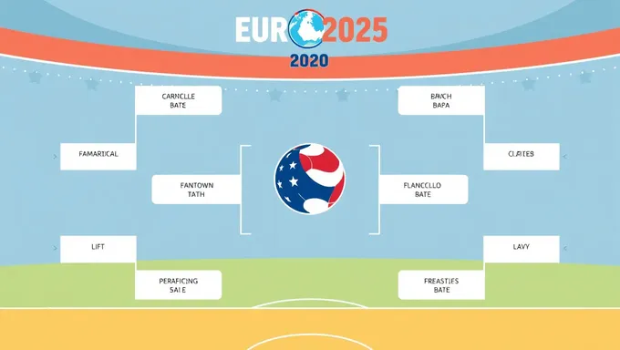 Euro 2025 Printable Bracket Available Now