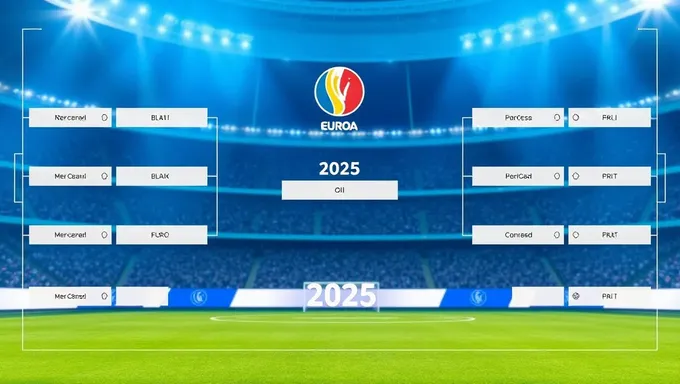 Euro 2025 Printable Bracket for Fans Only