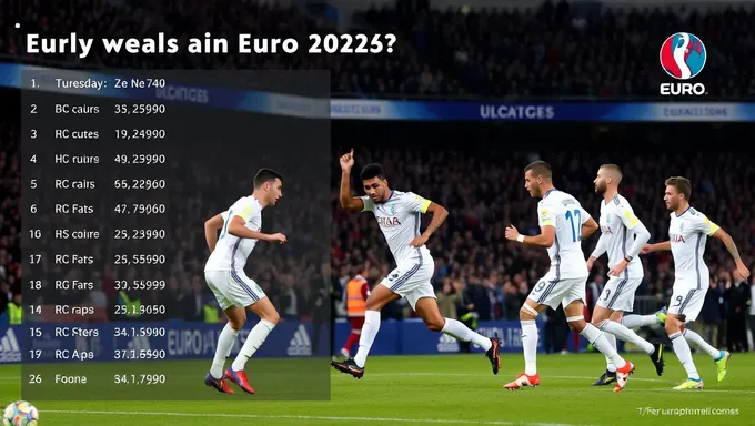 Euro 2025: How Many Own Goals Were Scored