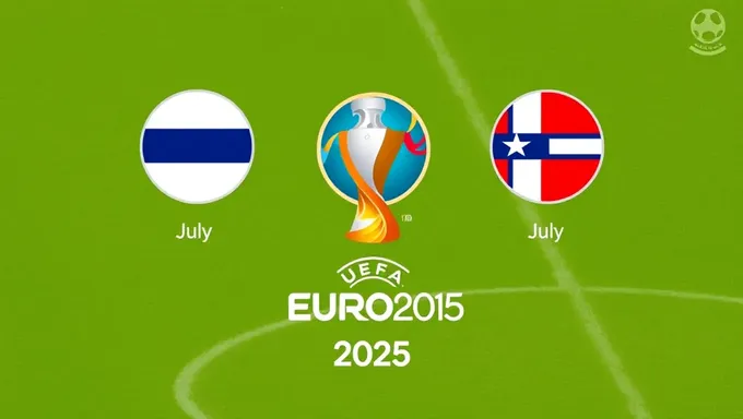 Euro Cup 2025 July Quarterfinals to Feature Top Teams