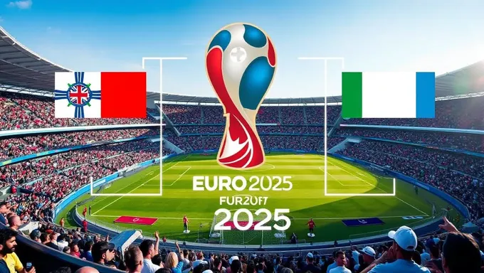 Euro Cup 2025 July Schedule Includes Quarterfinal Matchups