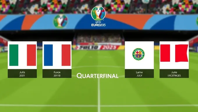 Euro Cup 2025 July Schedule Reveals Quarterfinal Matchups