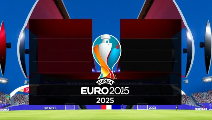 Euro Cup 2025 Quarterfinal Matches Announced for July