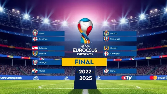 Eurocopa 2025 Final Match Preview