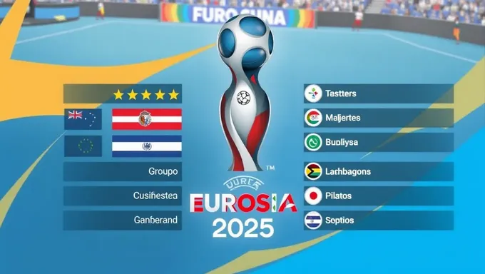 Eurocopa 2025 Group Stage Fixtures and Broadcast Schedule