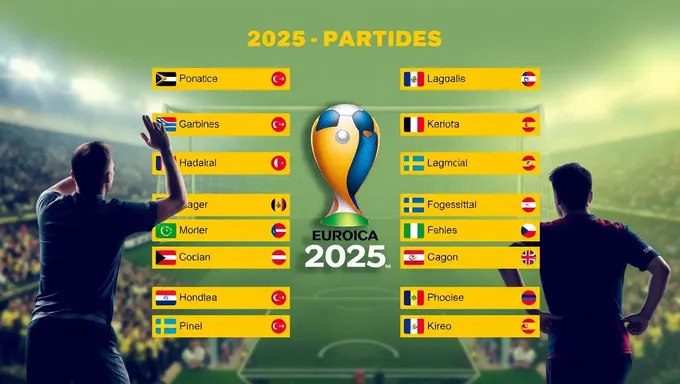 Eurocopa 2025 Match Schedule and Highlights