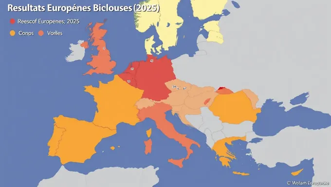 European Election Results 2025 Insights