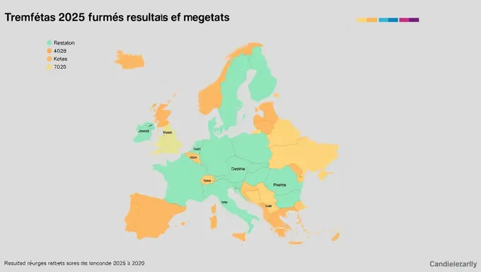 European Election Results 2025 Trends