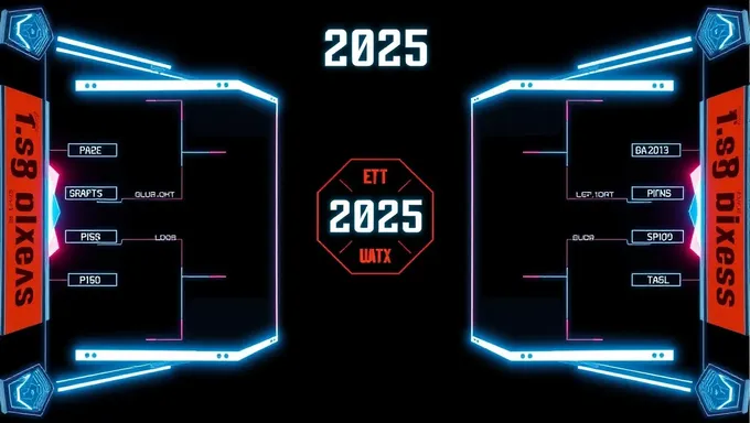 Evo 2025 Brackets: A New Era of Gaming