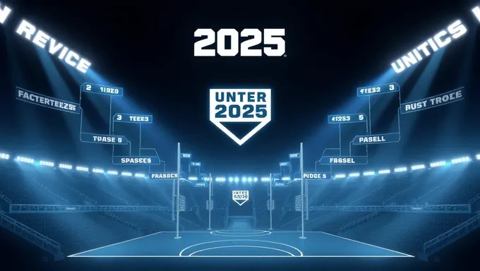 Evo 2025 Brackets: The Future of Esports Unfolded