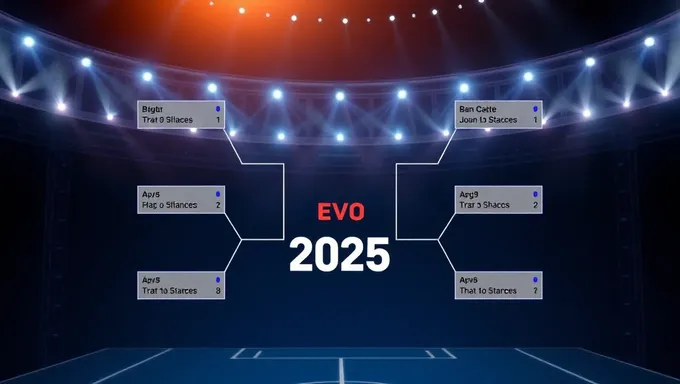 Evo 2025 Brackets: The Ultimate Gaming Showdown