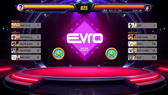 Evo 2025 Prize Pool SF6 Attracts Top Players