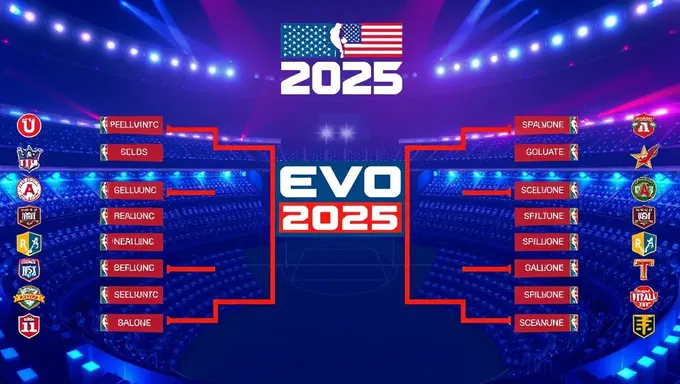 Evo 2025 USA Bracket Knockout Stage Format