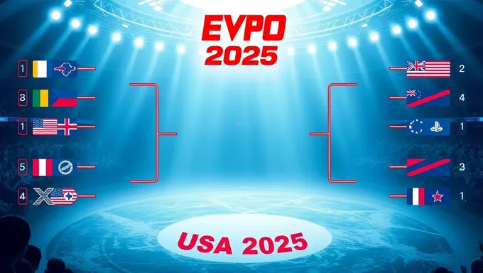 Evo 2025 USA Bracket Pool Play Dates