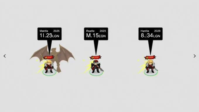 Expert Marksman Guide for 2025 MapleStory