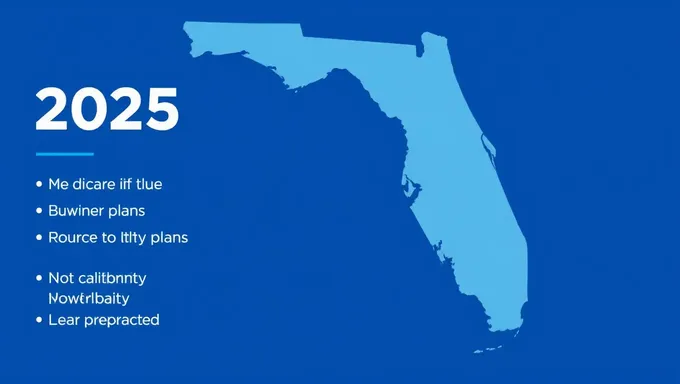 Extra Benefits in 2025 Florida Blue Medicare Advantage Plans