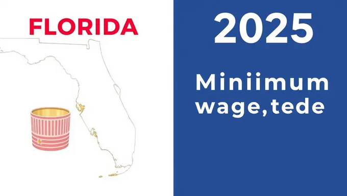 FL Minimum Wage 2025 Announced