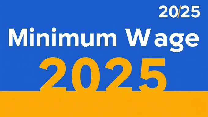 FL Minimum Wage 2025 Increase Expected