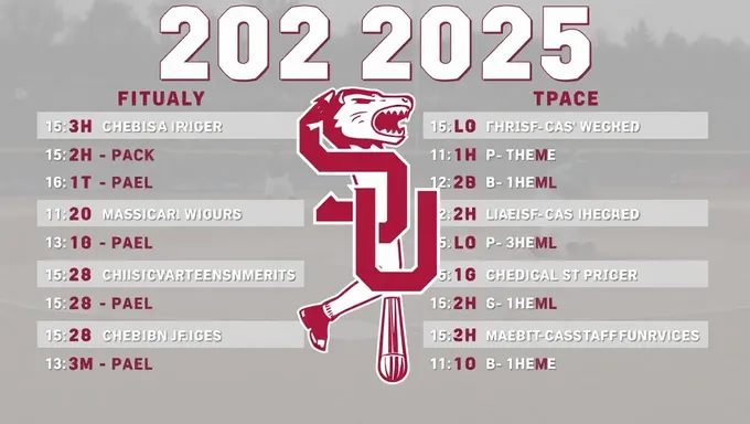 FSU 2025 Baseball Schedule Officially Released