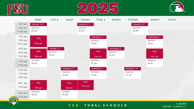 FSU Baseball 2025 Schedule Schedule Released Soon