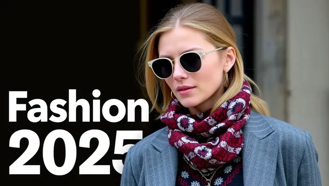 Fashion 2025: The Future of Fashion Technology