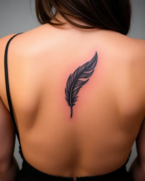 Feather Symbol Tattoo Designs and Their Spiritual Significance