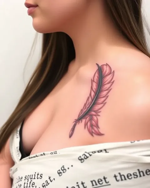 Feather Tattoo Significance in Symbolizing Strength and Courage