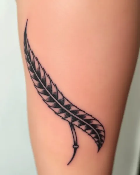 Feather Tattoos: Symbolizing Protection and Good Luck