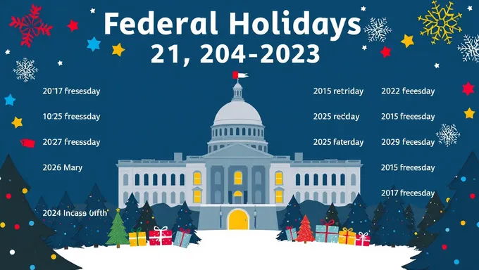 Federal Holidays 2024-2025 Schedule