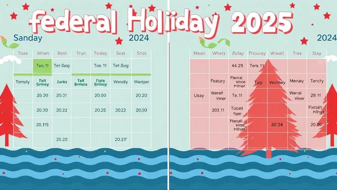 Federal Holidays 2024 and 2025 List of Dates